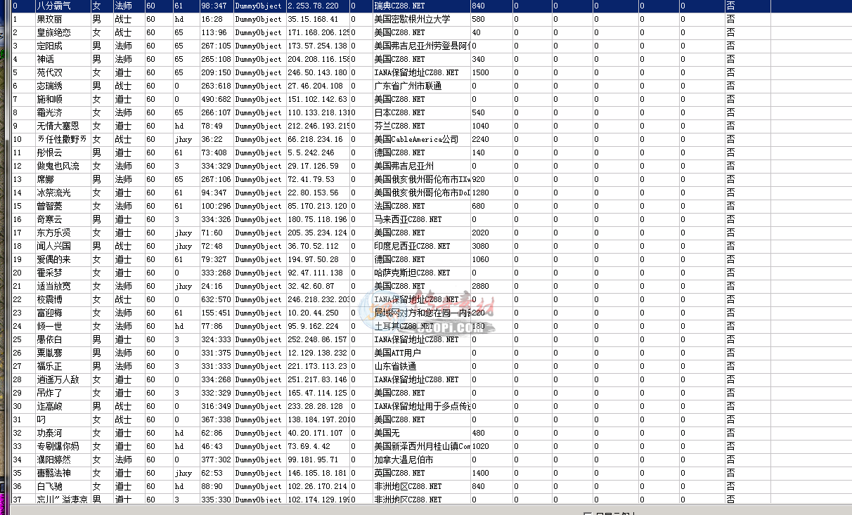 GOM-Զ-ȡװԶ-Զ-Զȡ弶Ⱥ597 :fjxc1986 ID:28411 ,Զ,װ,,Զ