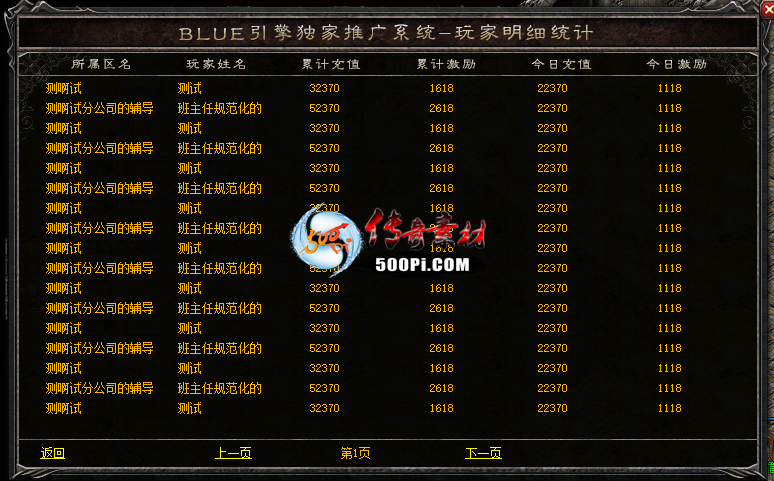 Blue桿ƹIDͳƷӶűͨ棩7817 :joy925 ID:58027 ,ƹ,ͳ,,ű